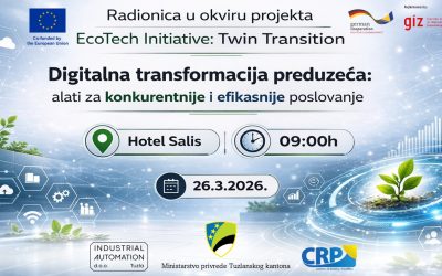 EcoTech Initiative: Poziv za učešće na radionici “Digitalna transformacija preduzeća: Alati za konkurentnije i efikasnije poslovanje”